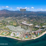 Urbanisation Übersicht